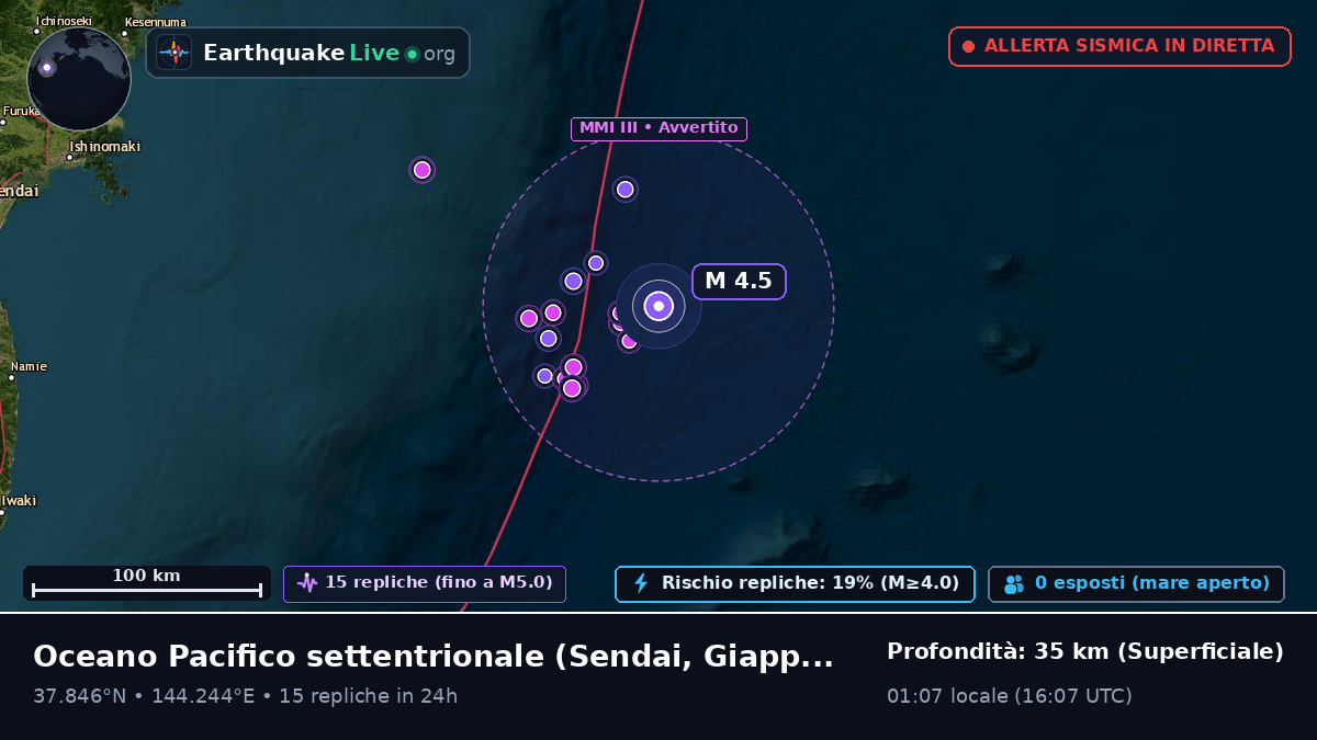 Oceano Pacifico settentrionale (Giappone)