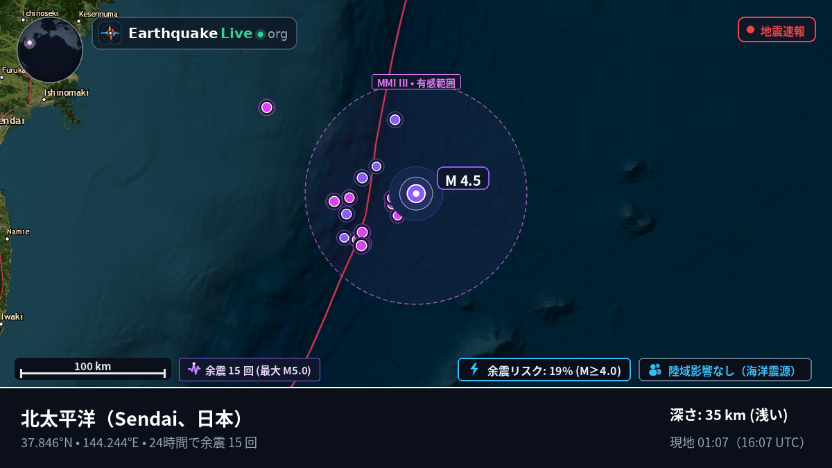 北太平洋 (日本)