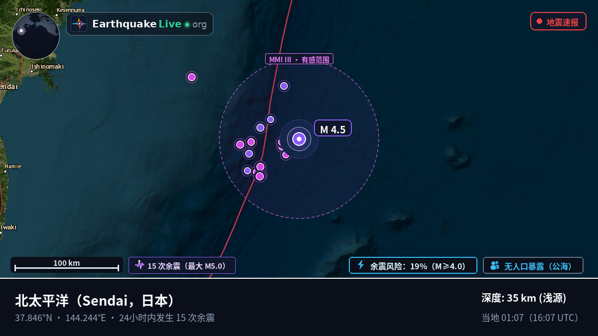 北太平洋 (日本)