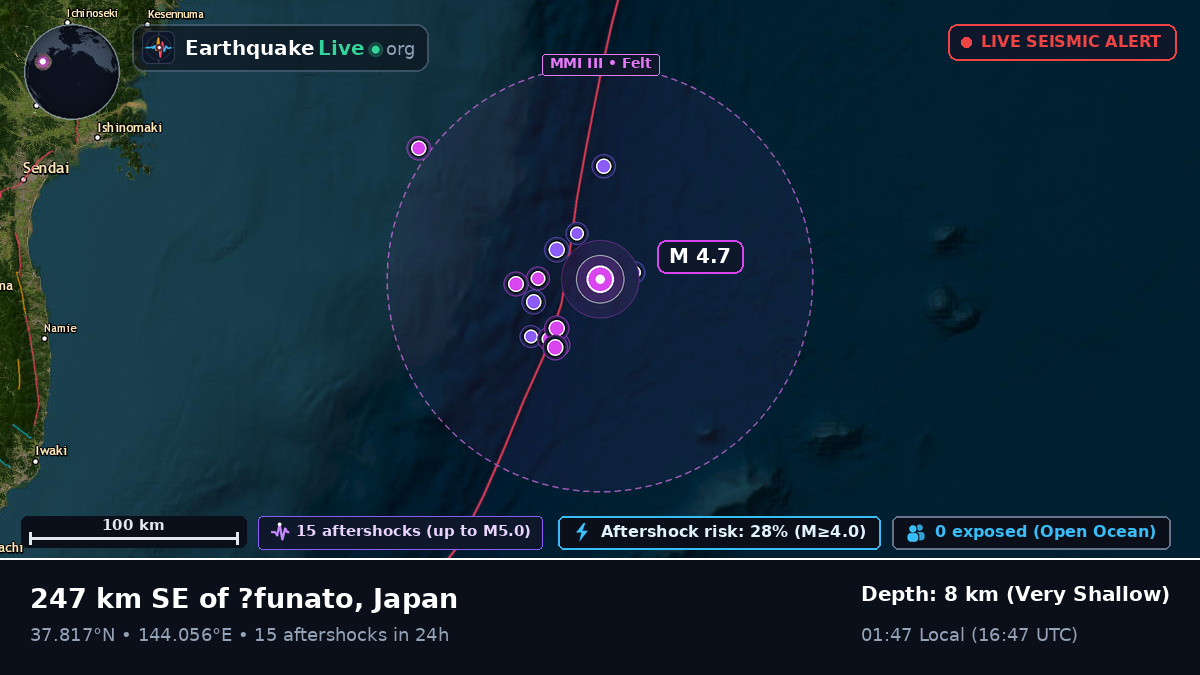 North Pacific Ocean (Japan)