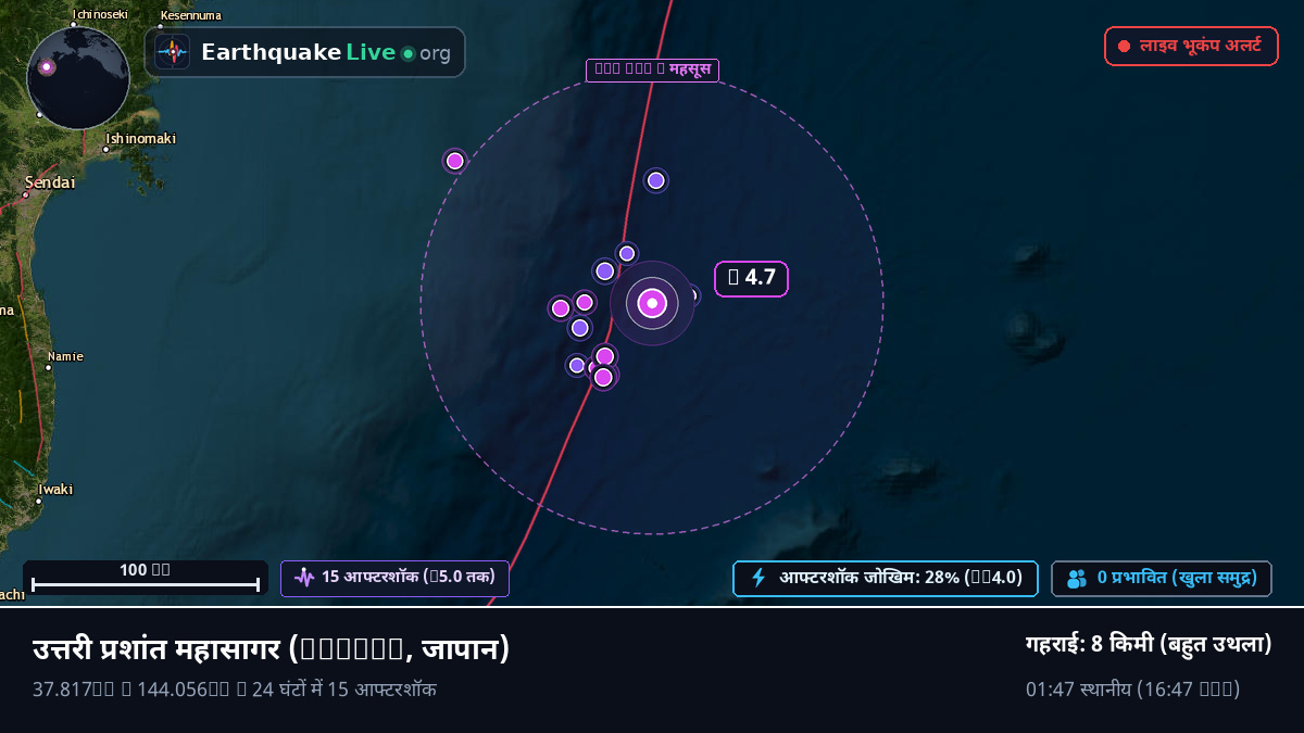 उत्तरी प्रशांत महासागर (जापान)