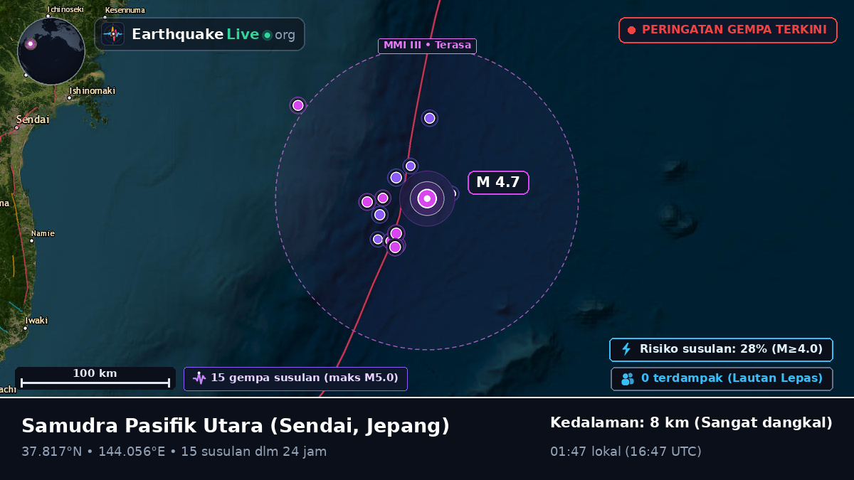 Samudra Pasifik Utara (Jepang)