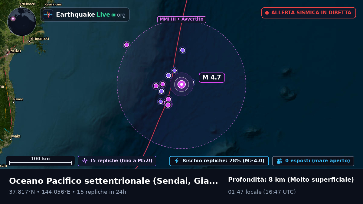 Oceano Pacifico settentrionale (Giappone)