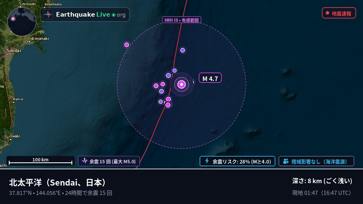北太平洋 (日本)