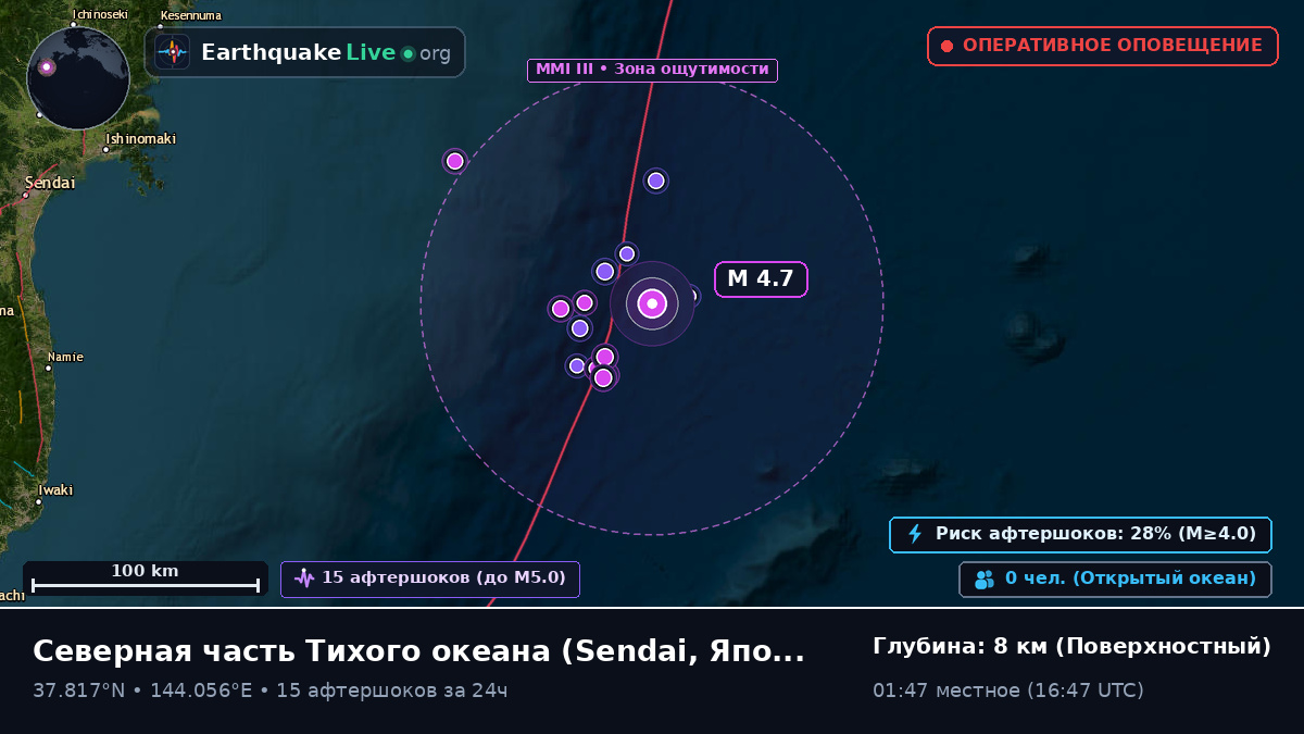 Северная часть Тихого океана (Япония)