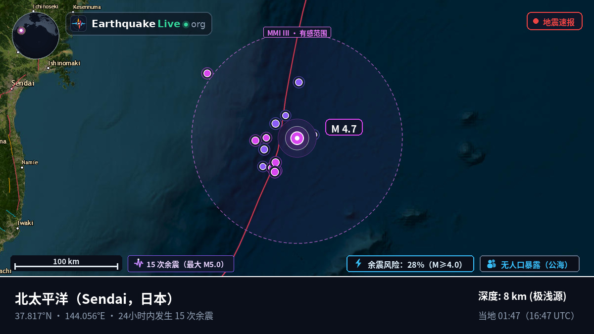 北太平洋 (日本)