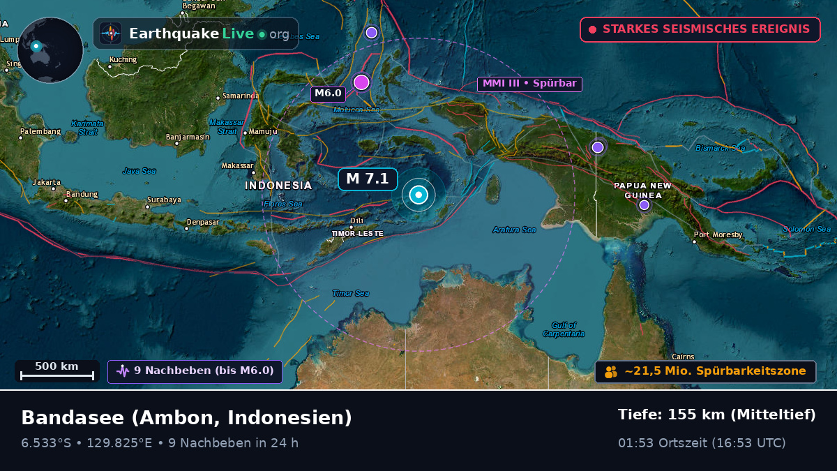 Bandasee (Indonesien)