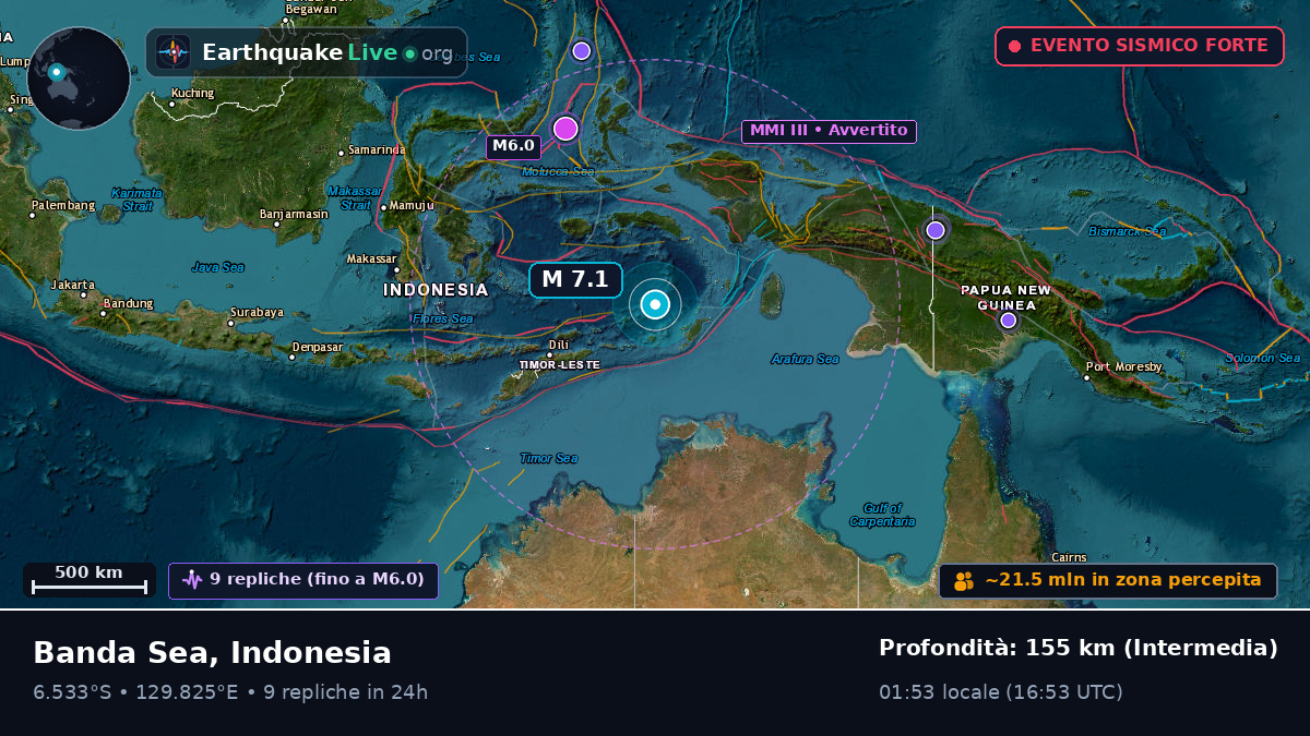 Mare di Banda (Indonesia)