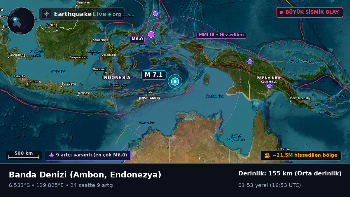Banda Denizi (Endonezya)