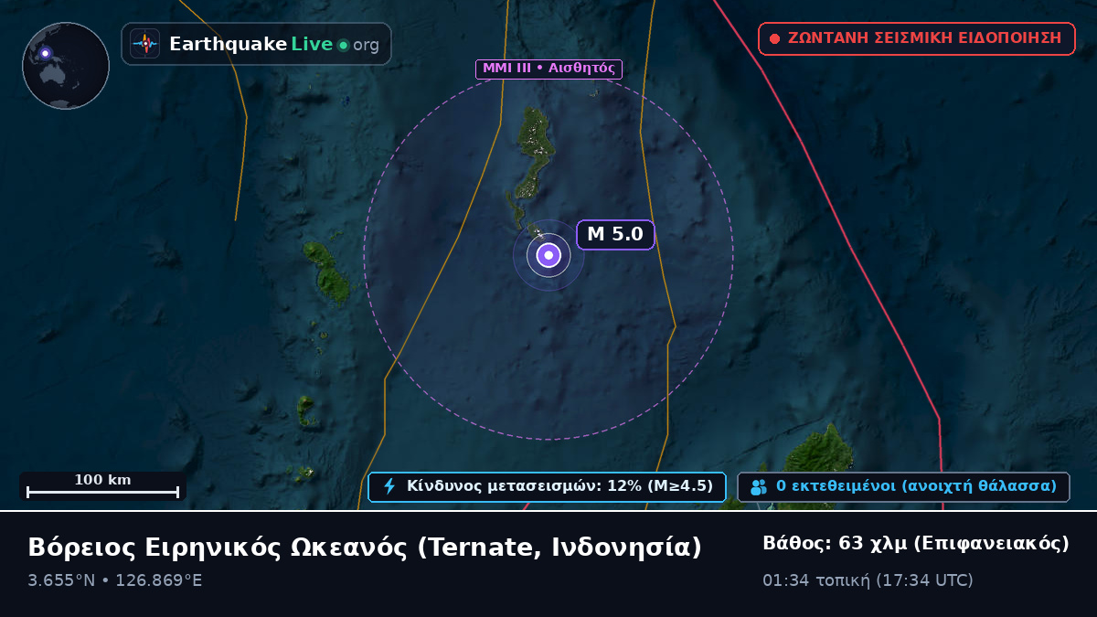 Βόρειος Ειρηνικός Ωκεανός (Ινδονησία)