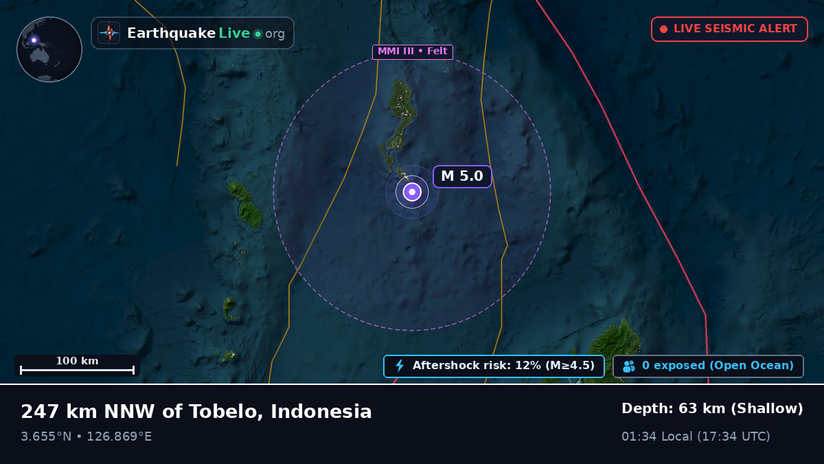 North Pacific Ocean (Indonesia)