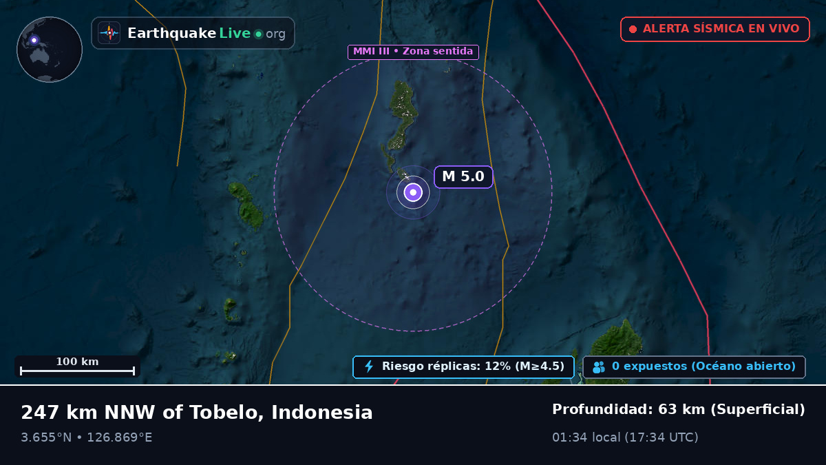 Océano Pacífico Norte (Indonesia)