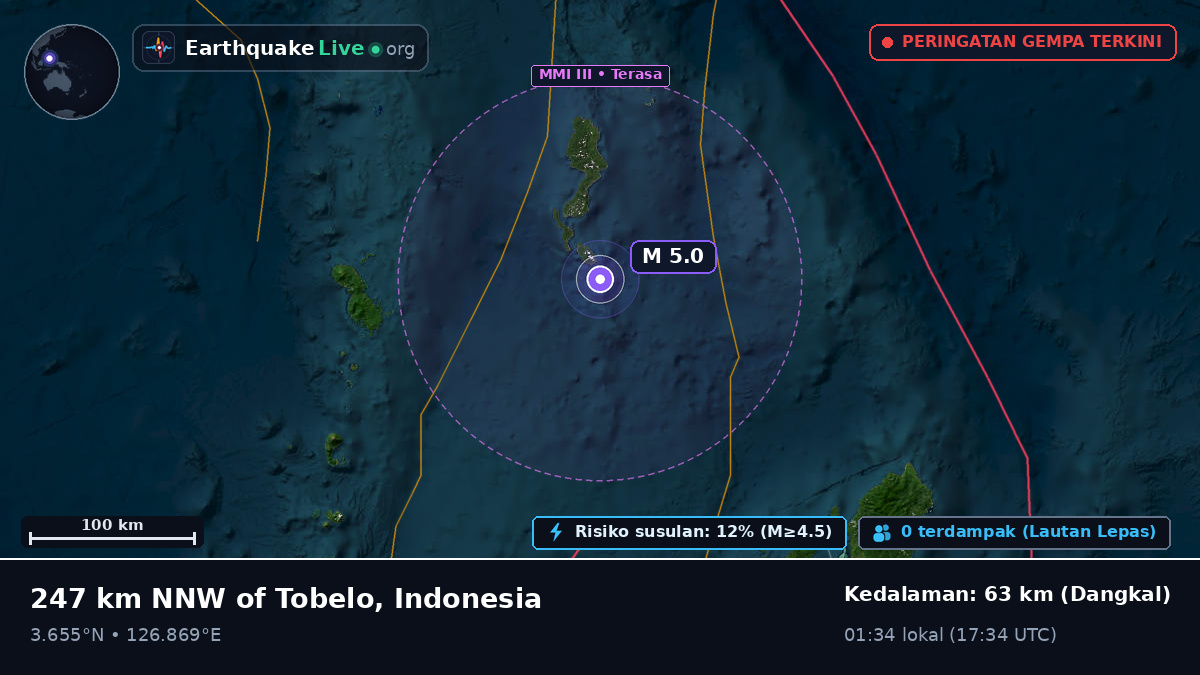 Samudra Pasifik Utara (Indonesia)