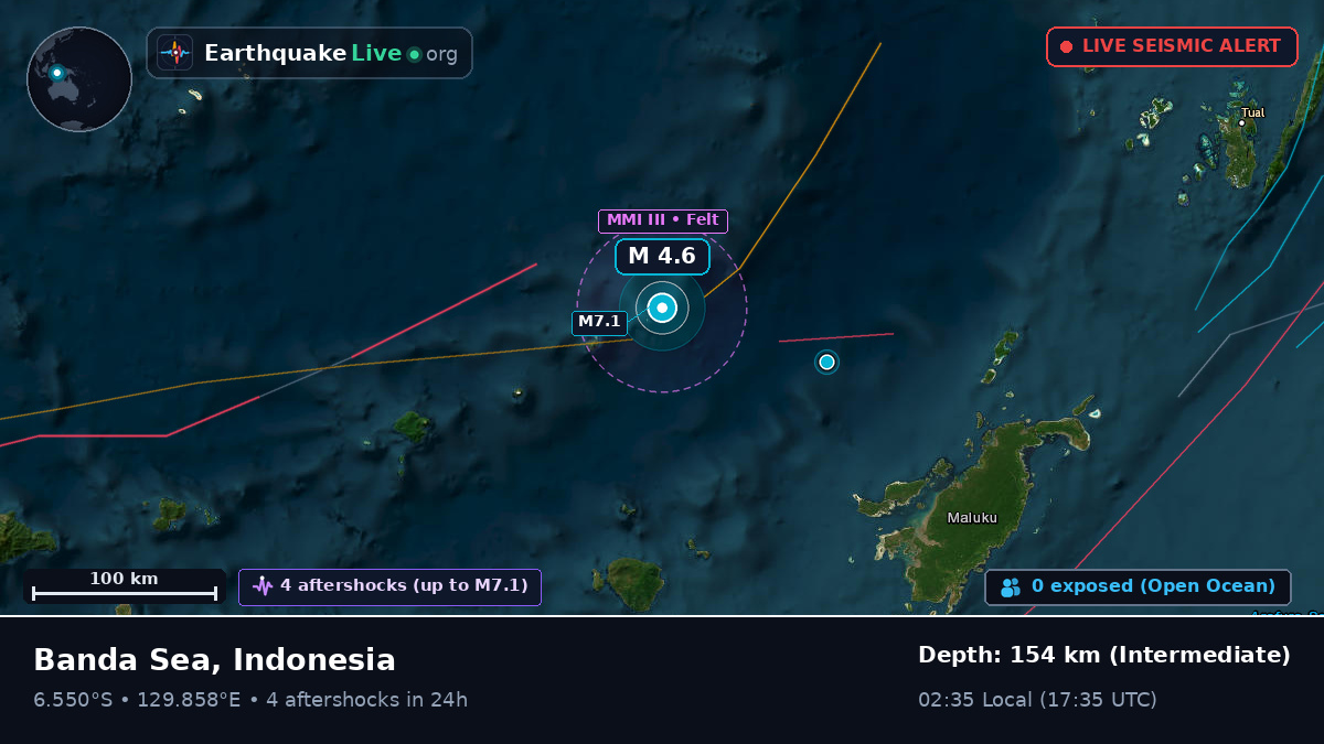 Banda Sea (Indonesia)