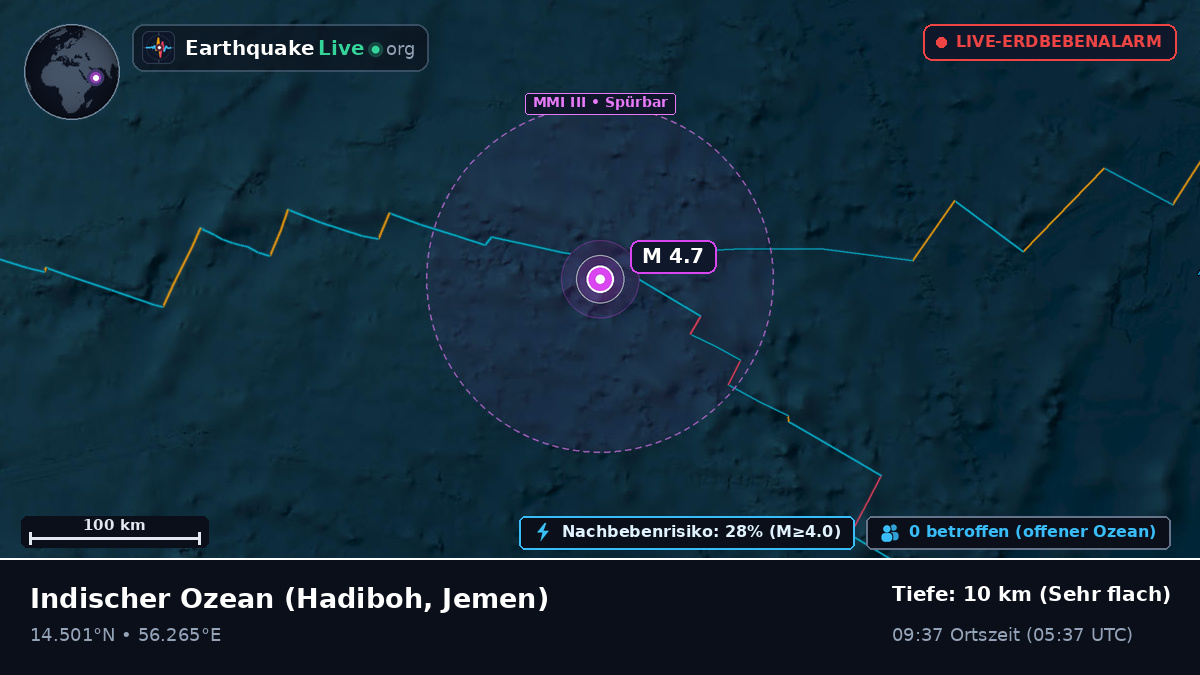 Indischer Ozean (Jemen)