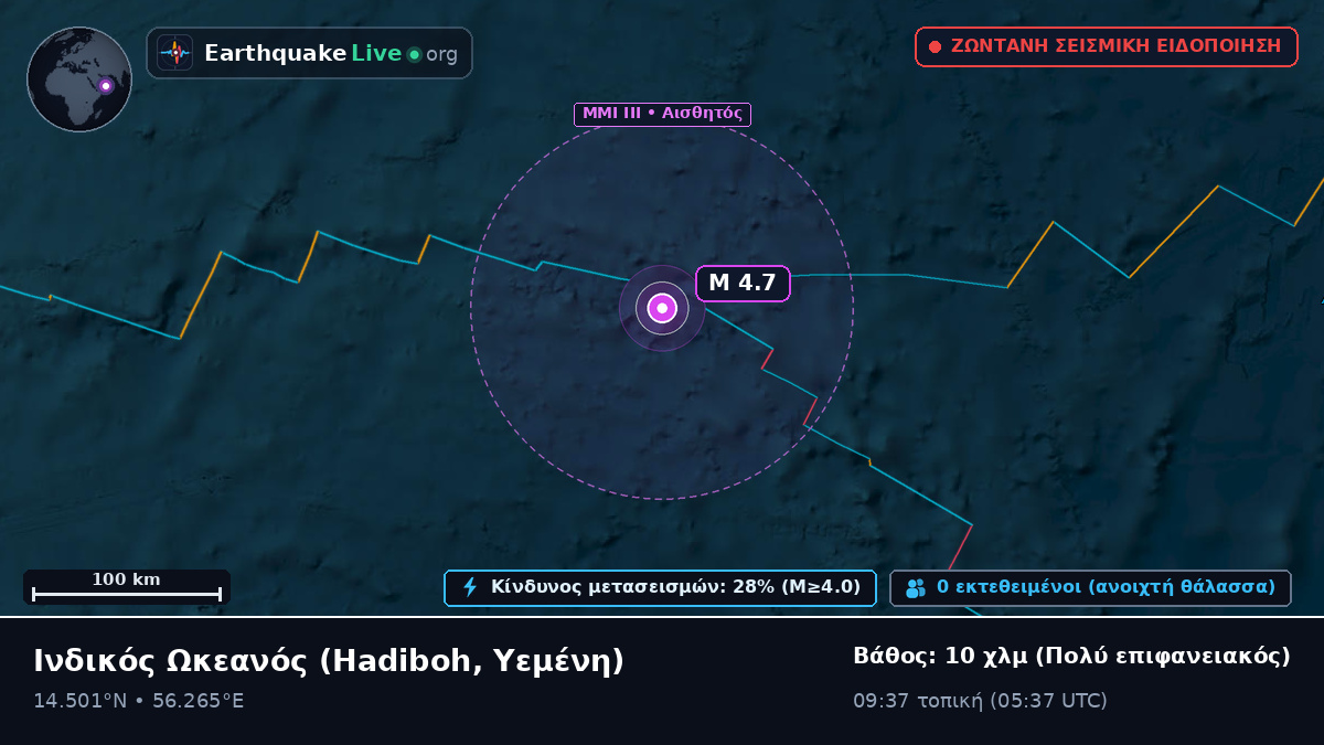 Ινδικός Ωκεανός (Υεμένη)
