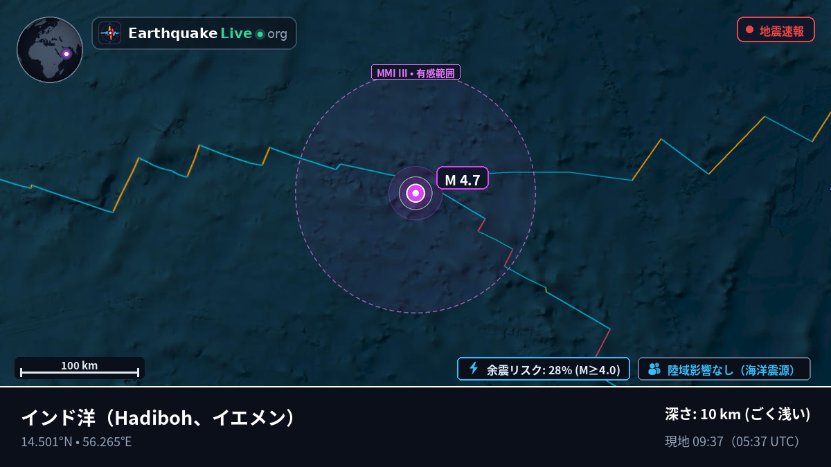 インド洋 (イエメン)