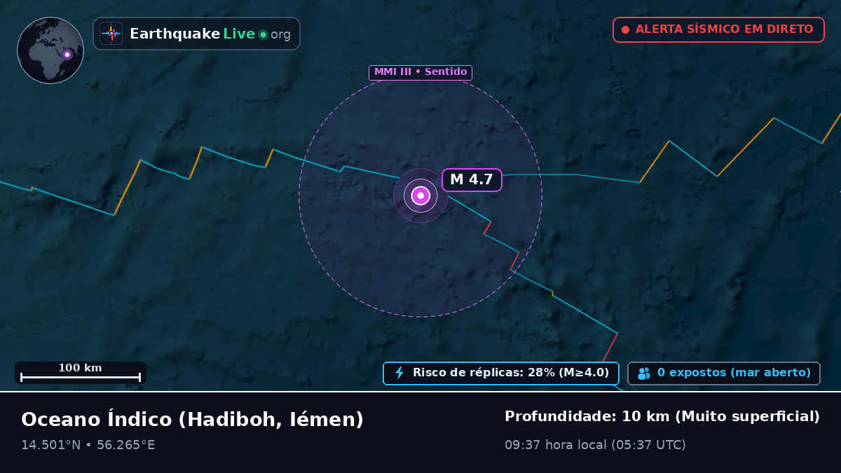 Oceano Índico (Iémen)
