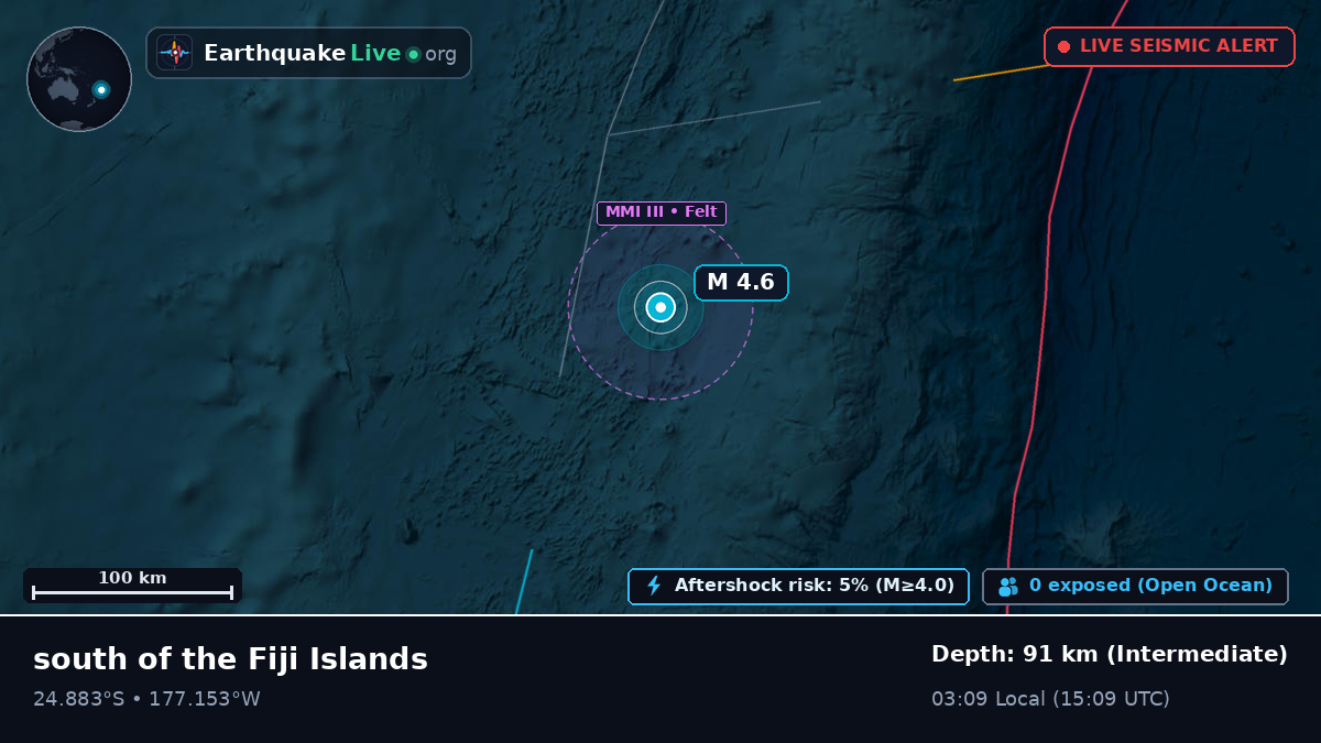South Pacific Ocean (Tonga)