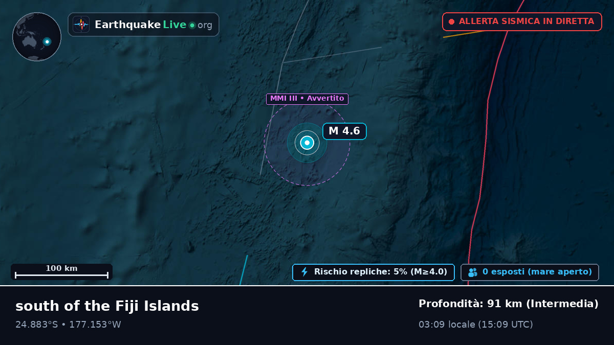 Oceano Pacifico meridionale (Tonga)