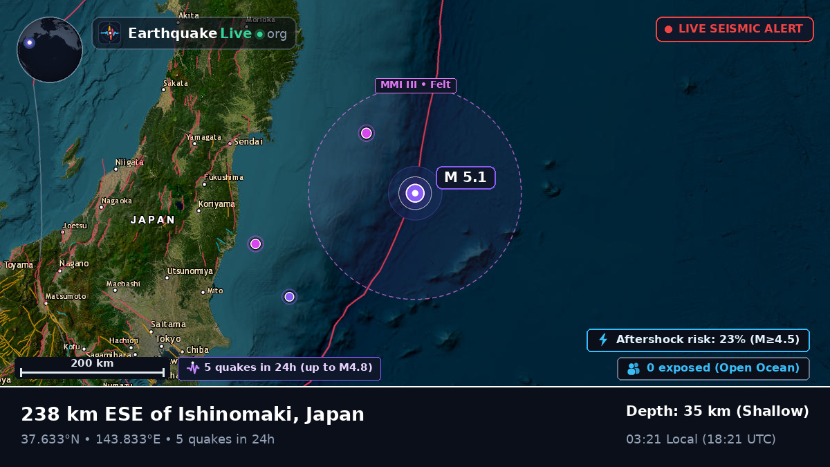 North Pacific Ocean (Japan)