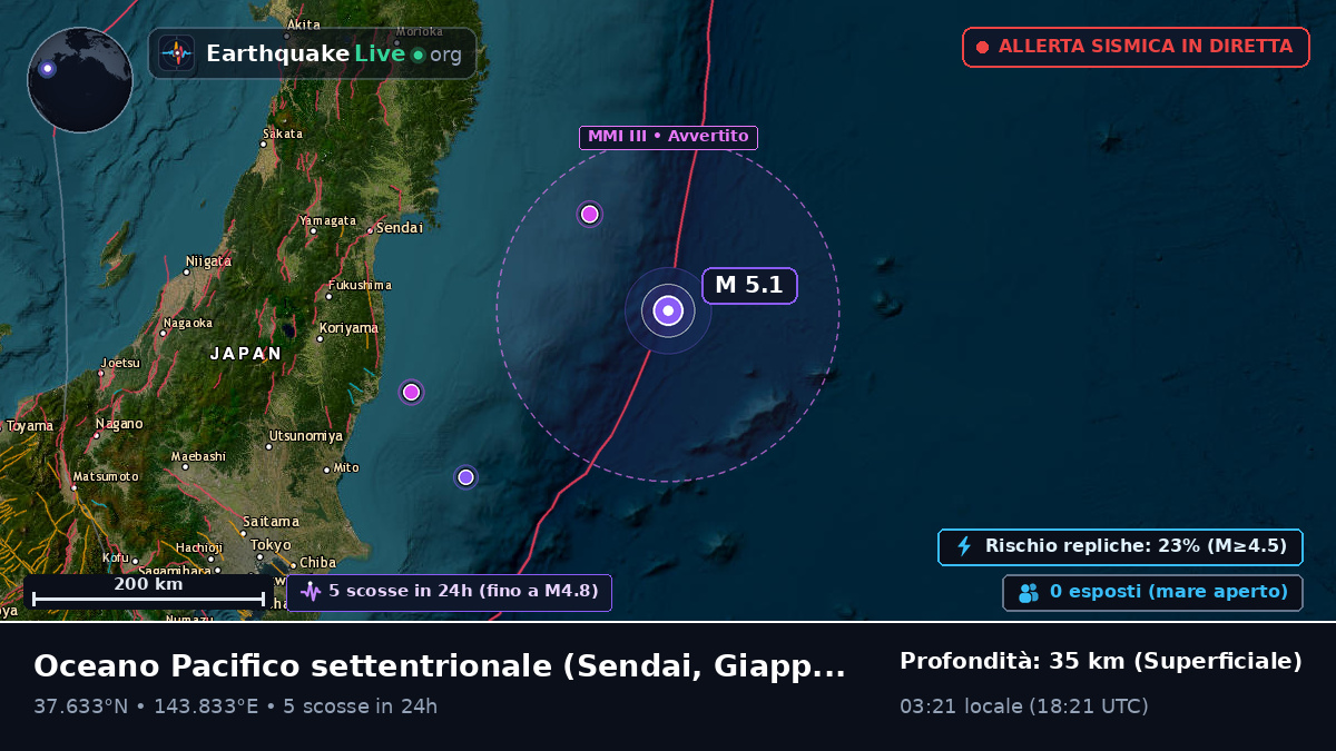 Oceano Pacifico settentrionale (Giappone)