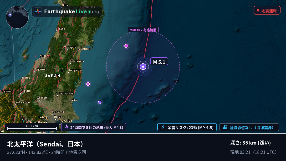 北太平洋 (日本)