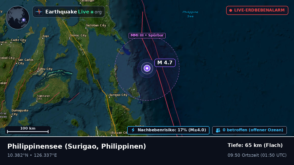 Philippinensee (Philippinen)