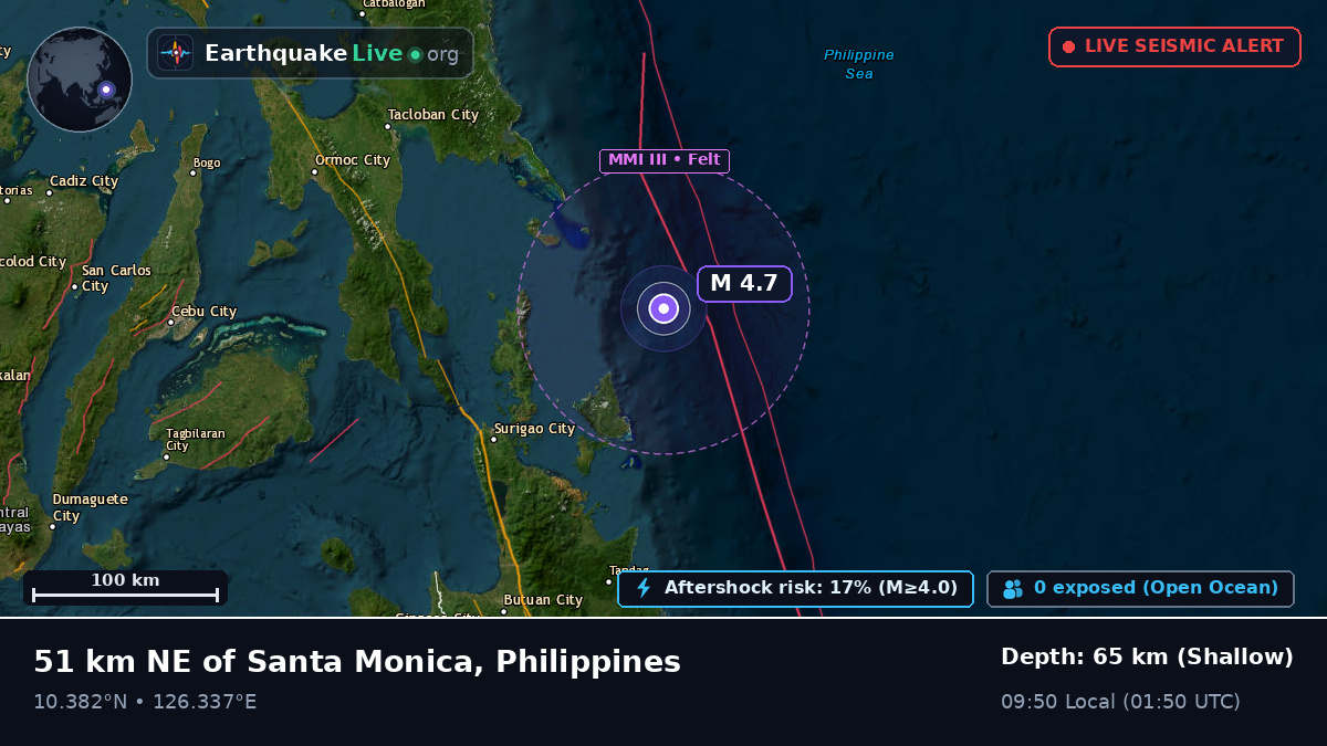 Philippine Sea (Philippines)