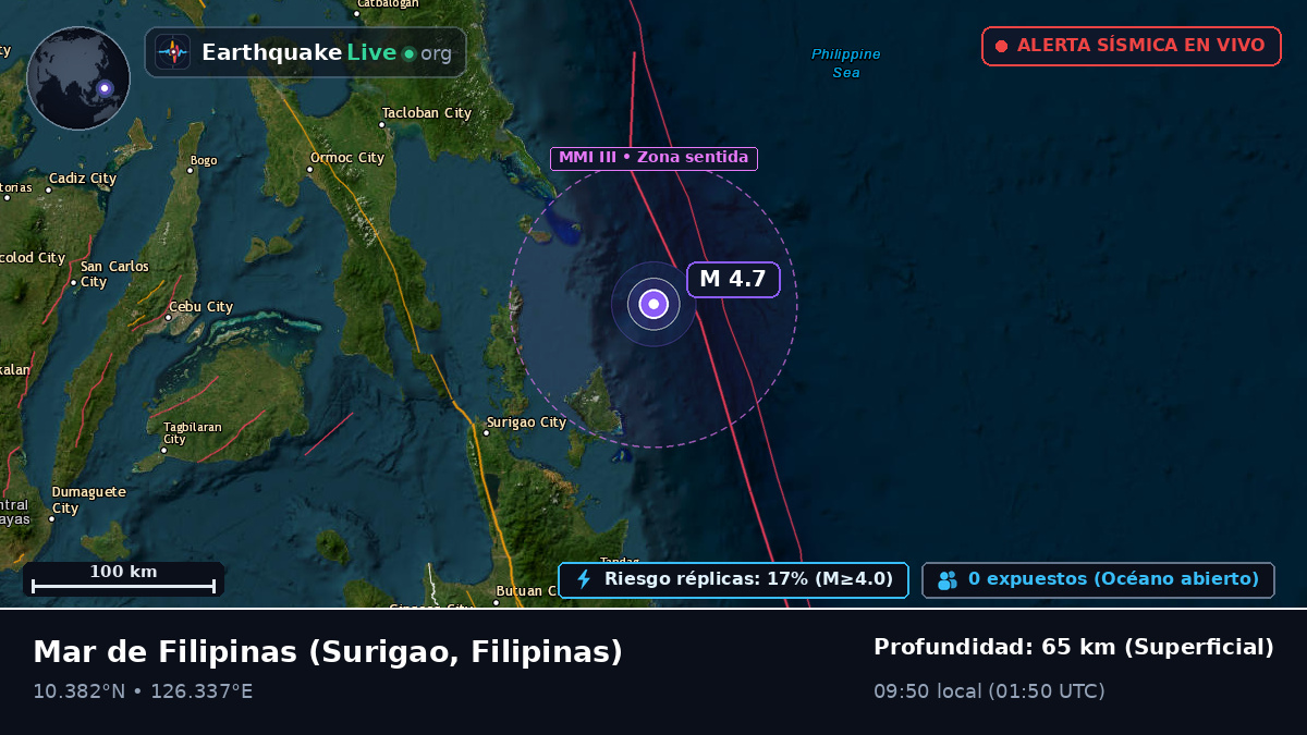 Mar de Filipinas (Filipinas)