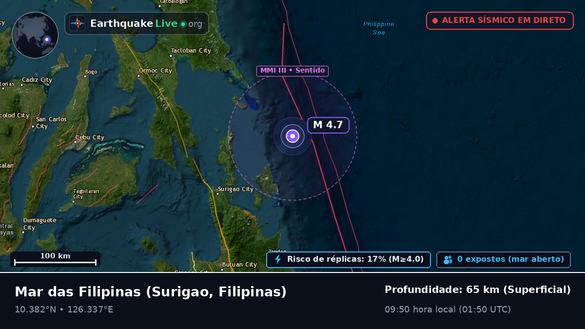 Mar das Filipinas (Filipinas)
