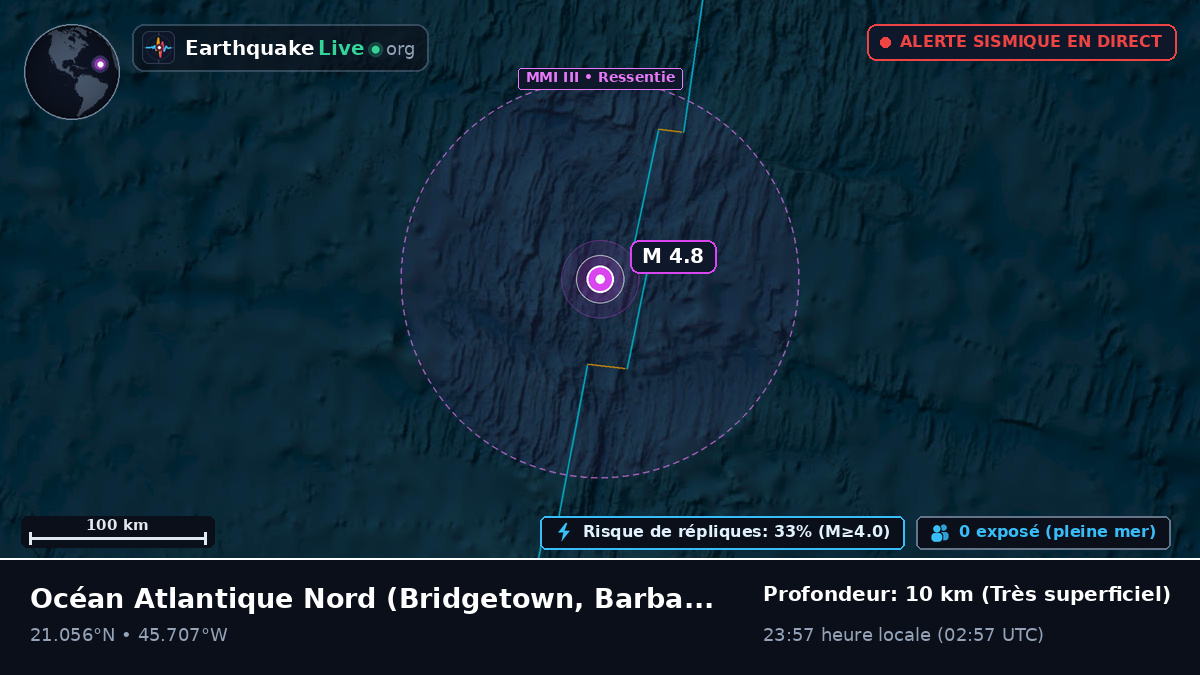 Océan Atlantique Nord (Barbados)