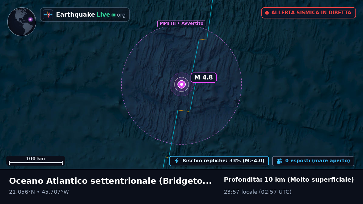 Oceano Atlantico settentrionale (Barbados)