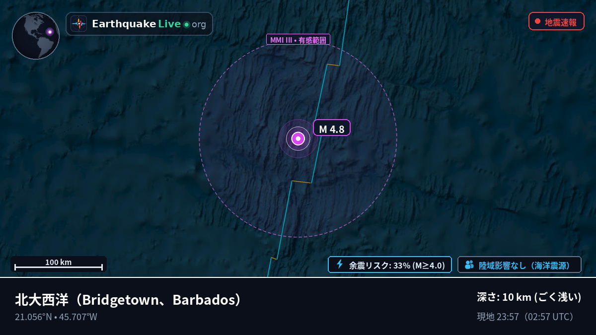 北大西洋 (Barbados)