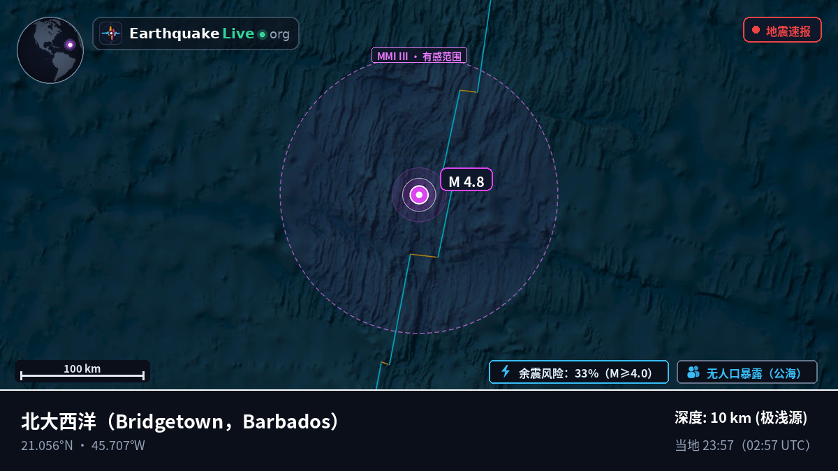 北大西洋 (Barbados)
