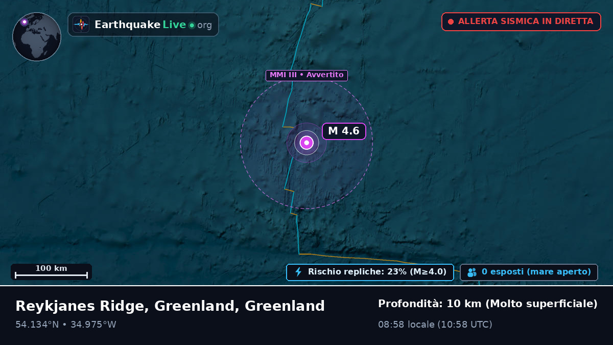 Oceano Atlantico settentrionale (Greenland)
