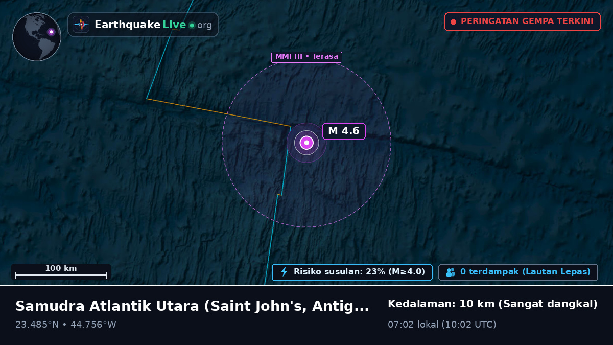 Samudra Atlantik Utara (Antigua and Barbuda)