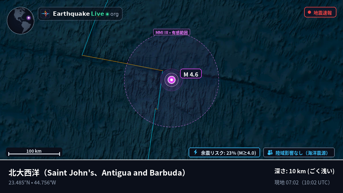 北大西洋 (Antigua and Barbuda)