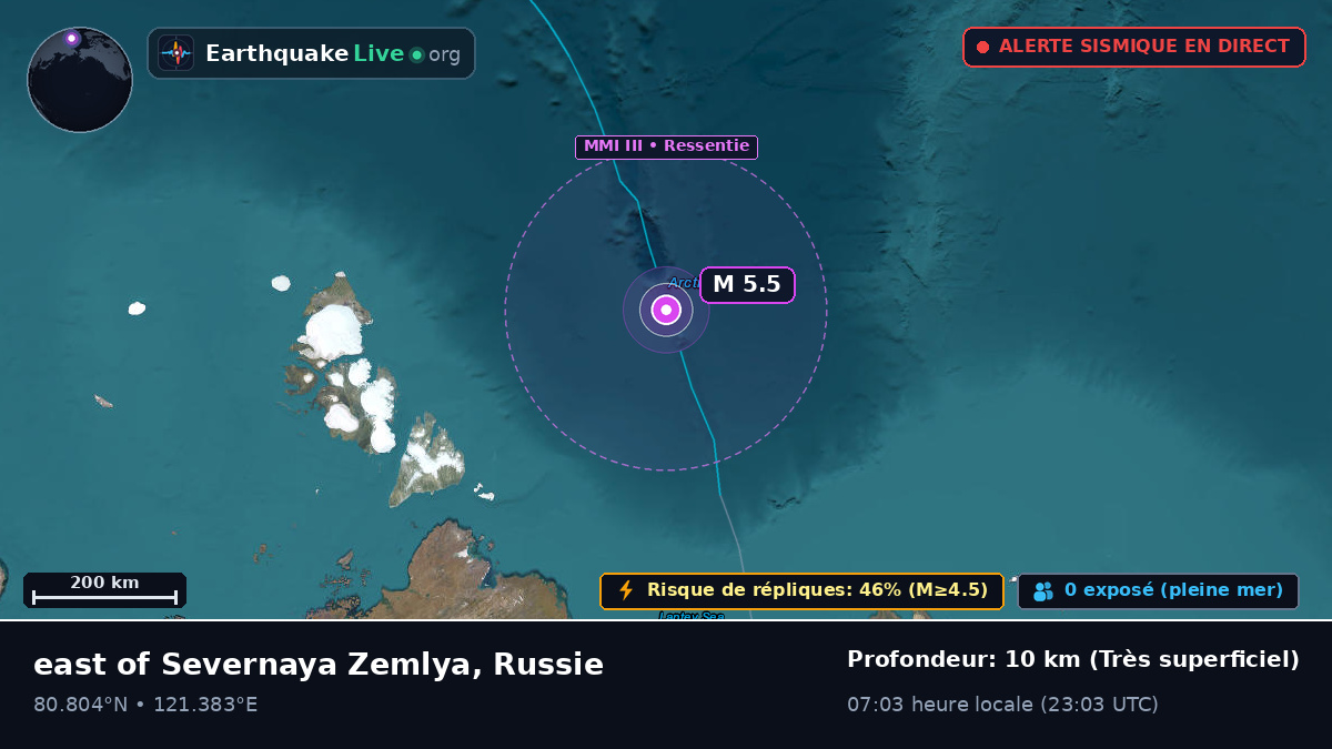 Océan Arctique (Russie)