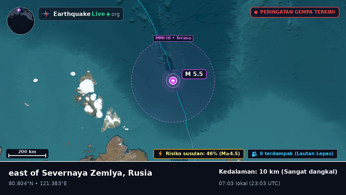 Samudra Arktik (Rusia)