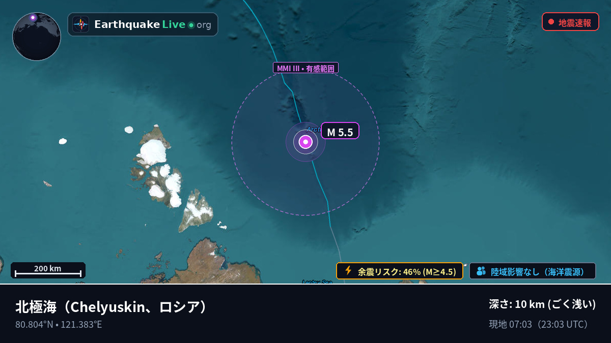北極海 (ロシア)