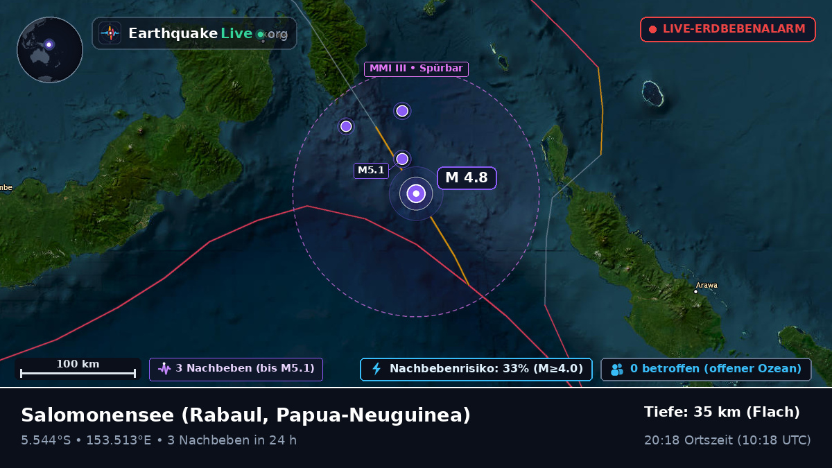 Salomonensee (Papua-Neuguinea)
