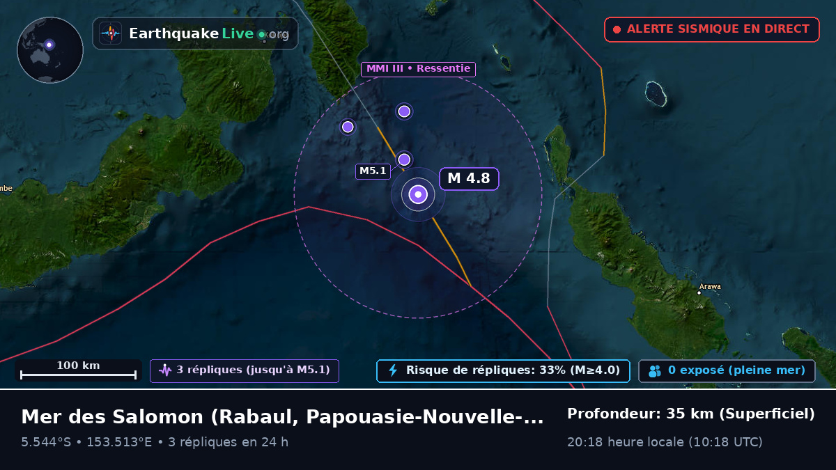 Mer des Salomon (Papouasie-Nouvelle-Guinée)