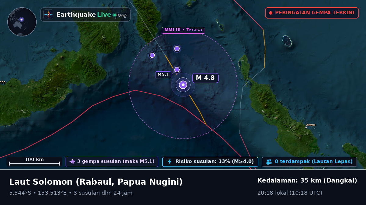 Laut Solomon (Papua Nugini)