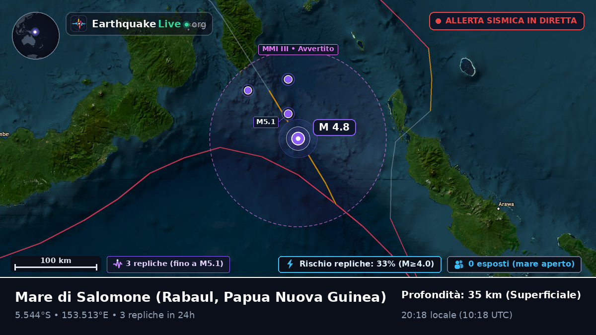 Mare di Salomone (Papua Nuova Guinea)