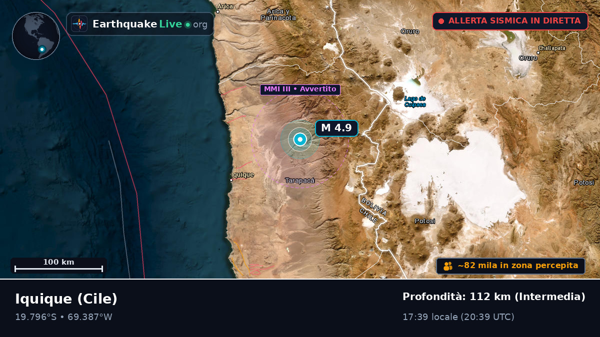 Tarapacá, Cile