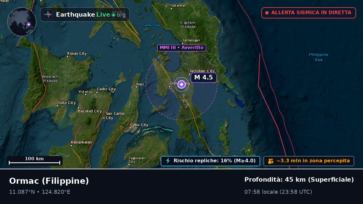 Ormac, Leyte, Filippine