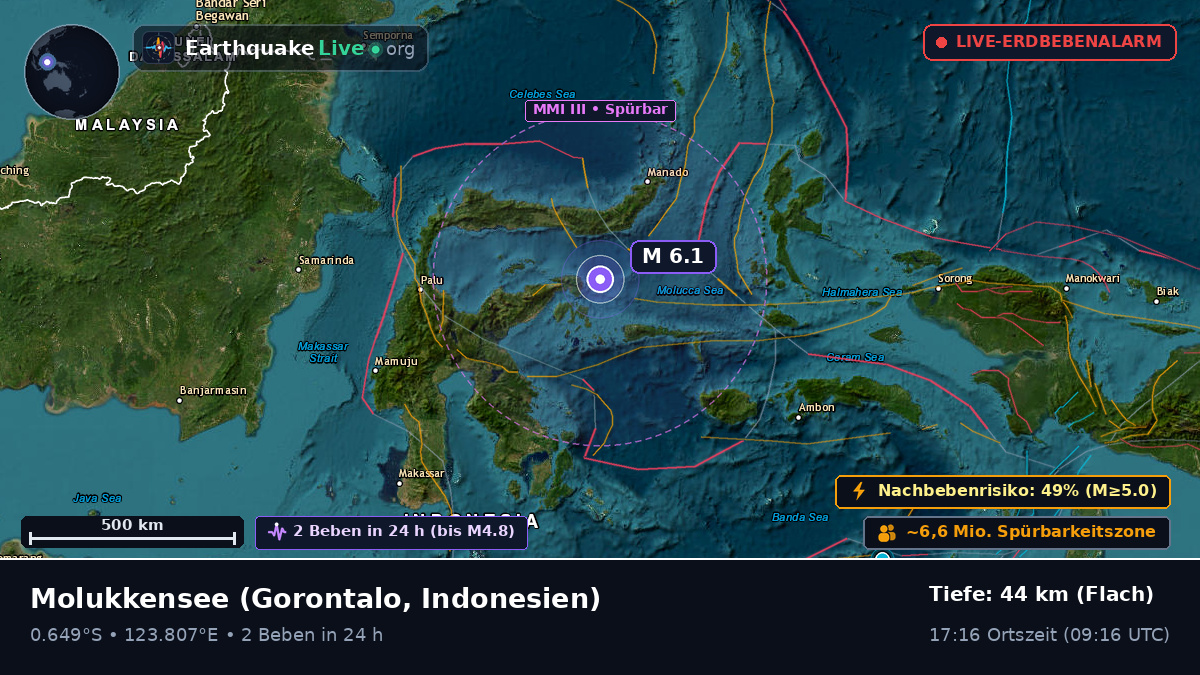 Molukkensee (Indonesien)