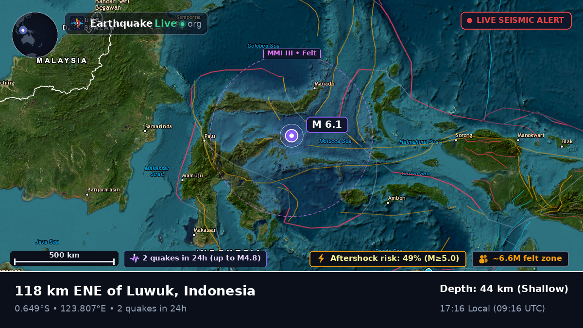 Molucca Sea (Indonesia)
