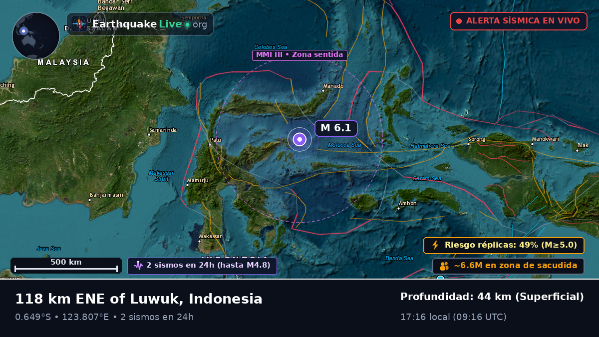 Mar de Molucas (Indonesia)